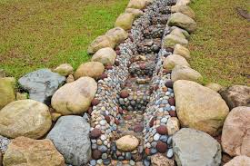 Landscape Drainage Planning
